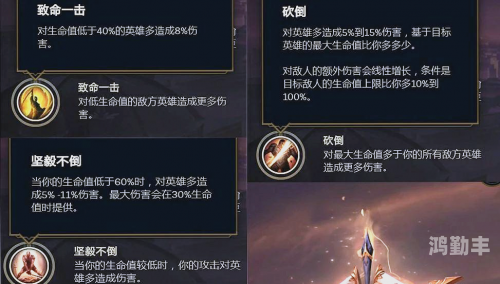 英雄联盟天赋加点英雄联盟，天赋加点策略解析-第3张图片