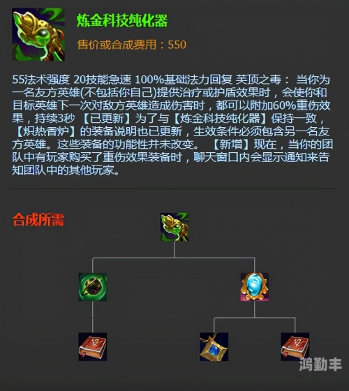 英雄联盟天赋加点英雄联盟，天赋加点策略解析-第2张图片