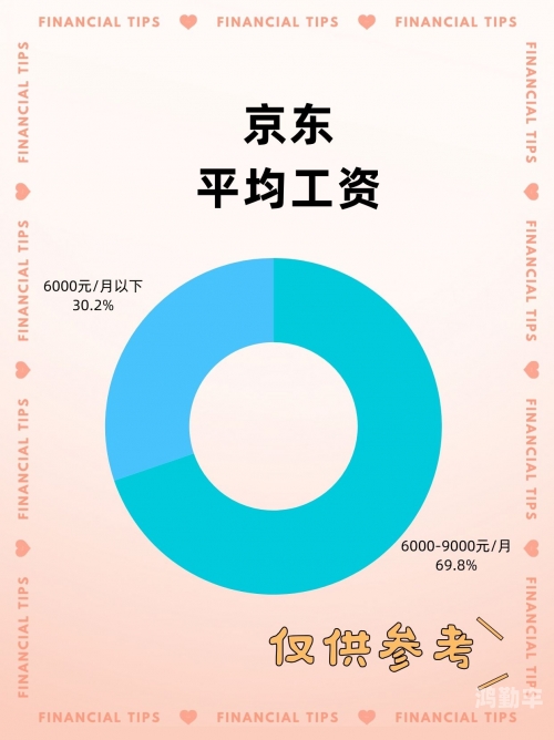 日产精品一线二线三线京东日产精品，一线、二线、三线产品与京东平台的深度融合-第1张图片