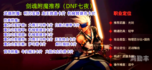 dnf阿修罗pk加点DNF阿修罗PK加点攻略-第1张图片