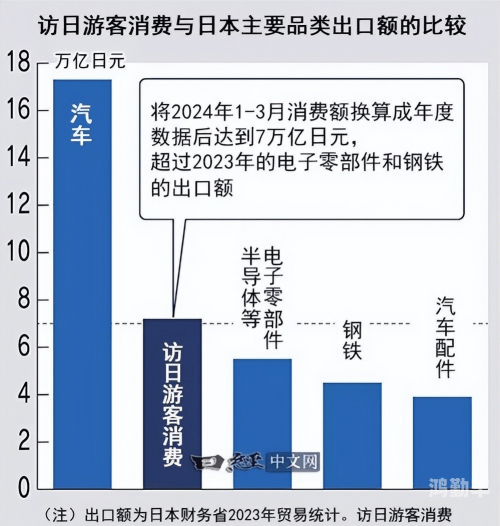 美国日本韩国一美国、日本、韩国，三国之交汇的全球视角-第1张图片