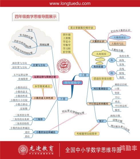 班级的公共小0所属类型探究-第2张图片