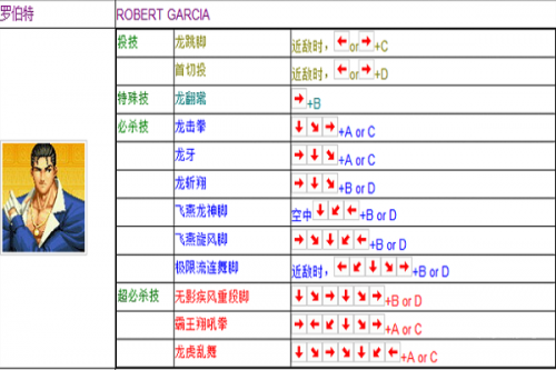 拳皇97风云再起，出招表详解-第3张图片