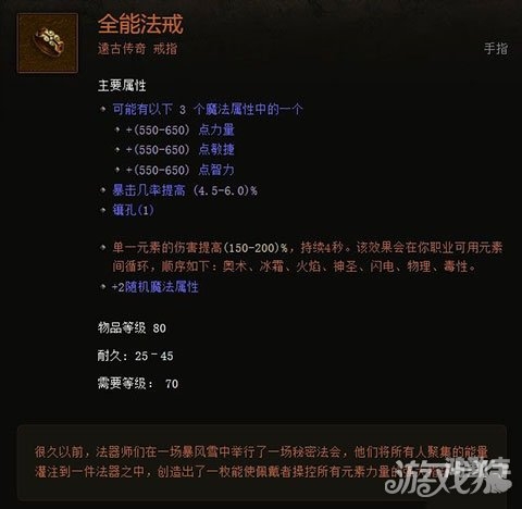 暗黑3配置测试，全面解析游戏配置要求与测试流程-第1张图片