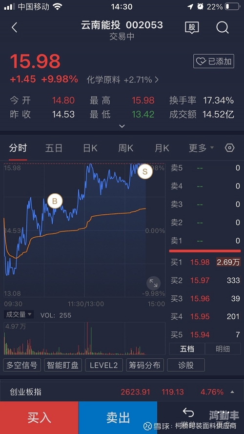 靠比较好软件免费了解靠逼软件的真相-第1张图片