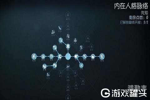 第五人格天赋加点在哪里第五人格天赋加点攻略-第2张图片
