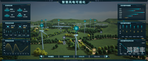 CF供电所报点，电力保障的智慧之举-第2张图片