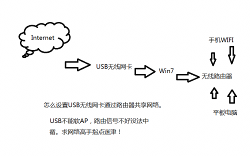 Connectify Installer，一个强大且灵活的连接工具-第1张图片