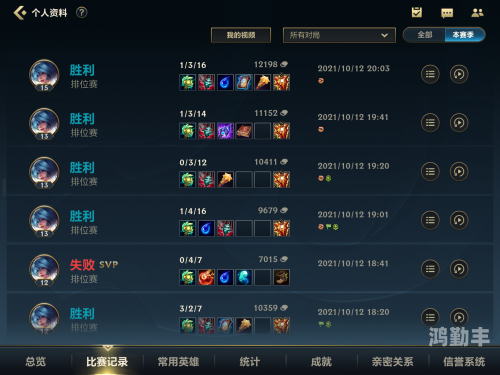 lol战绩查询在线LOL战绩查询在线，轻松掌握你的英雄荣耀时刻-第1张图片