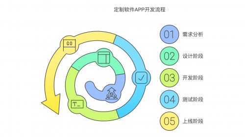 软件下载站，一站式解决您的软件需求-第1张图片