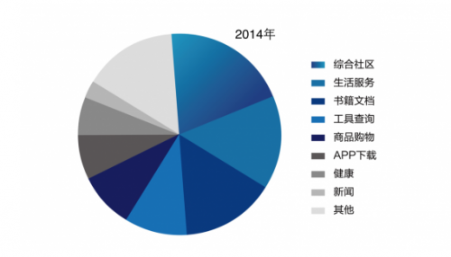 地宝网地宝网，探索数字时代的本地化生活服务平台-第3张图片