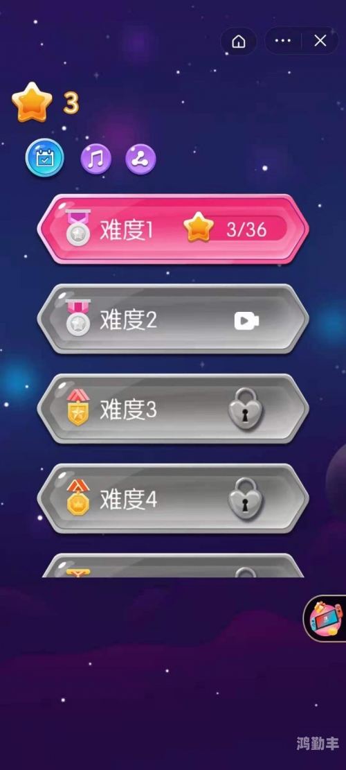 如何正确玩转隐私位置-第1张图片