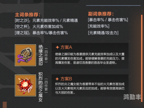原神香菱圣遗物，探索与搭配的奥秘-第3张图片