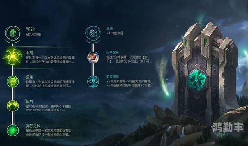 adc通用符文探索游戏世界的奥秘——ad通用符文