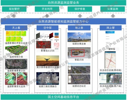 在线www最新版资源在线www最新版资源探索与获取