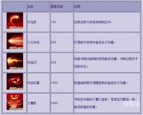 造梦西游3水下迷宫在哪探索造梦西游3水下迷宫的神秘之旅-第2张图片