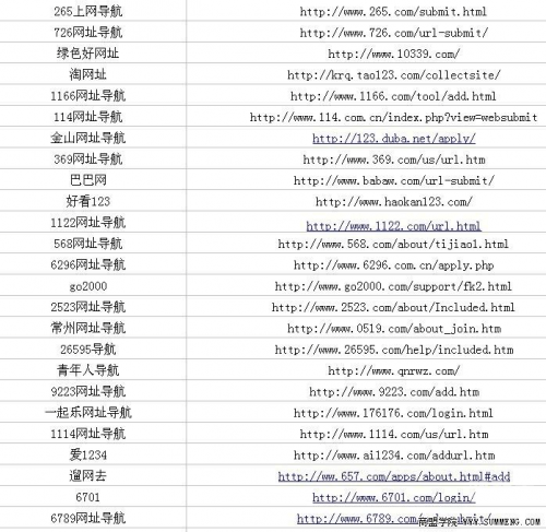 色导航网址的利与弊-第1张图片