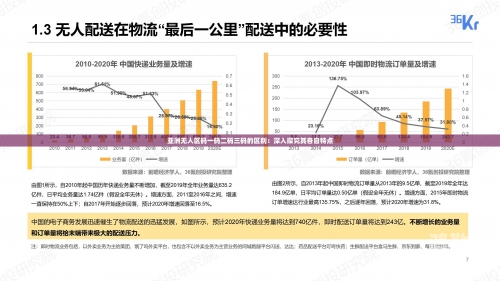 亚洲卡一卡二新区无人区介绍探索未知的亚洲卡一卡二新区无人区之旅-第2张图片