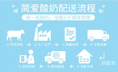 国精产品48X系列，品质与创新的典范