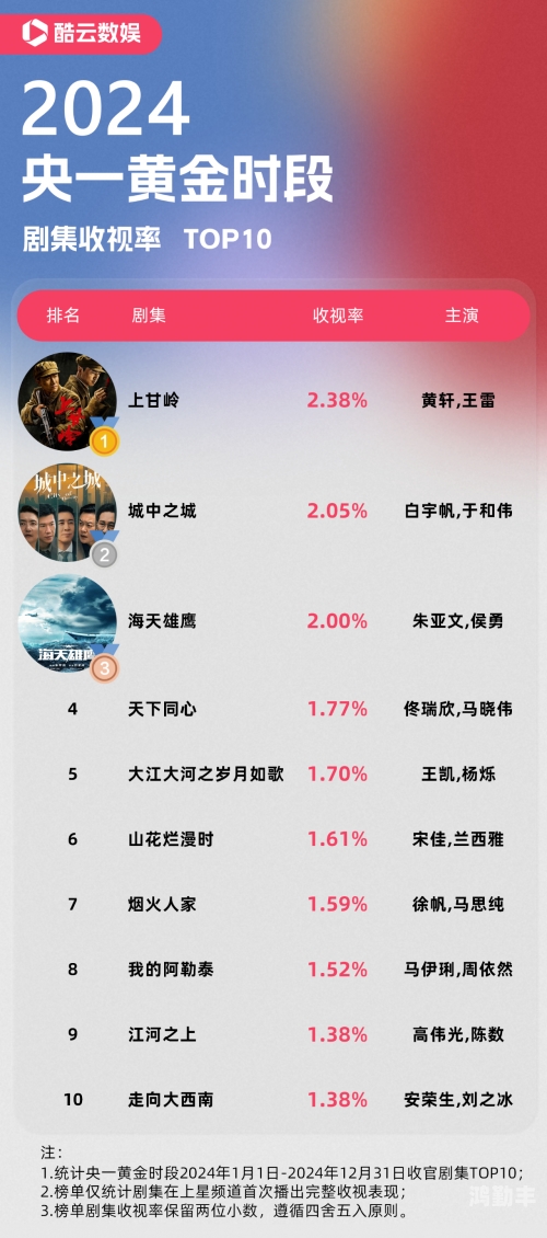 电视剧哪里更新最快？——深度解析与推荐-第1张图片
