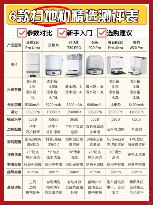 无人区码一码二码三码区别在哪里无人区码一码、二码、三码，区别与解读-第2张图片