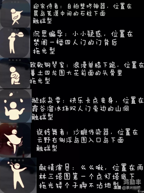 光遇红狐狸面具先祖什么时候返场红狐狸面具先祖位置探秘之旅-第2张图片
