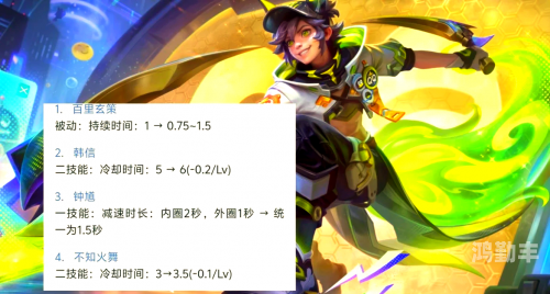 王者荣耀体验服申请指南