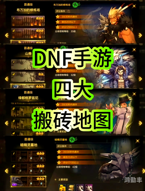 dnf怎么赚钱最快DNF中如何快速赚钱攻略-第3张图片