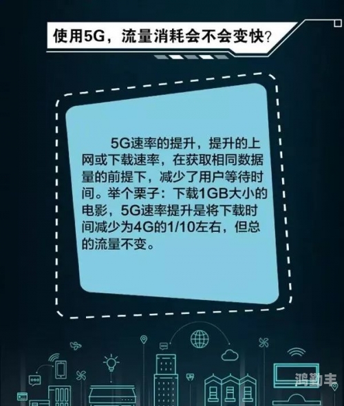 5G时代下的确认年龄直接进入式看体验-第2张图片