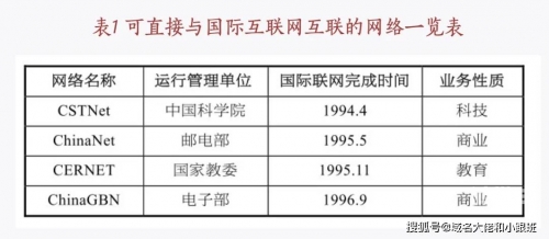 chinanet免费无线畅享网络世界，Chinanet免费无线的便捷与魅力