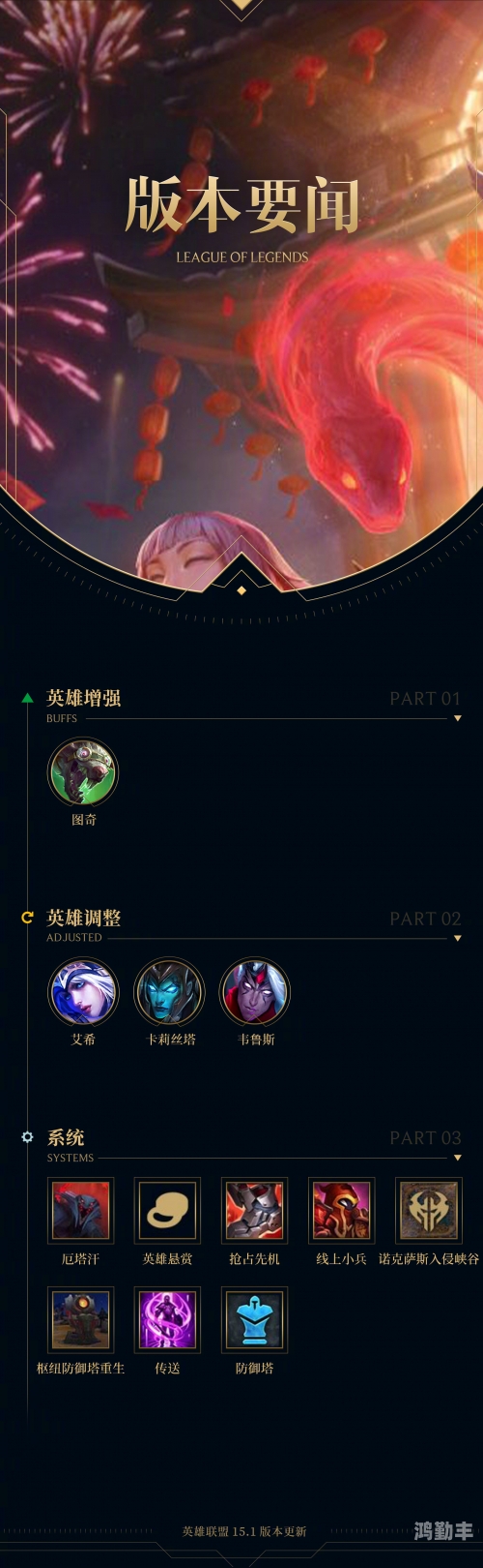 LOL小法师出装攻略-第3张图片