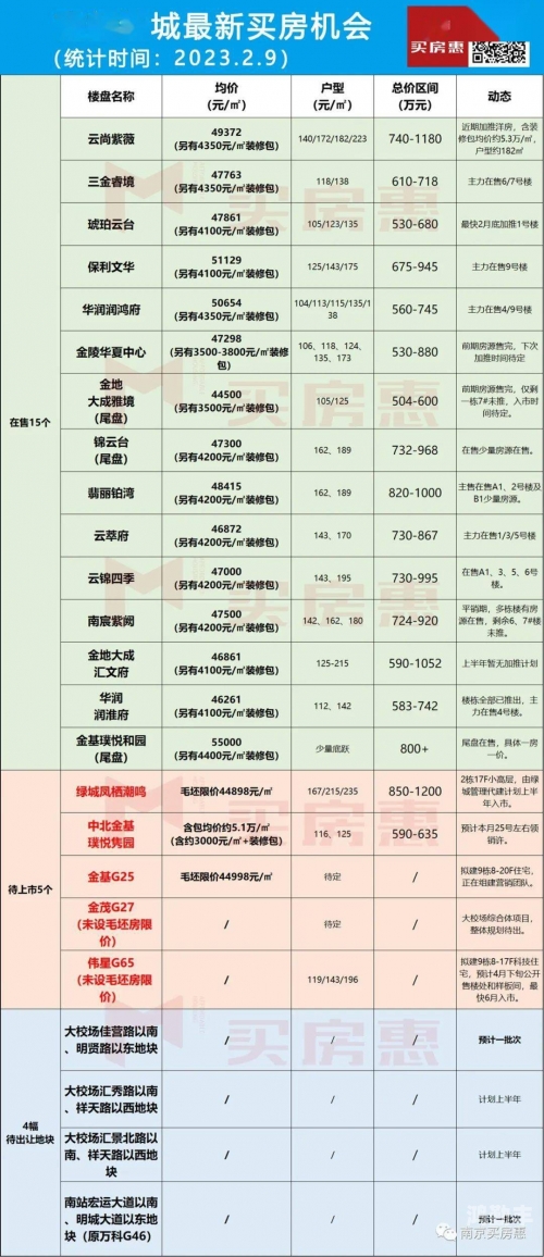 跨区排位跨区PK，挑战与机遇的双重奏-第2张图片