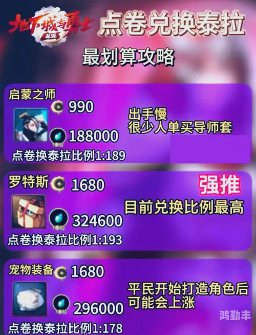 DNF黄金梦活动，探索与收获的冒险之旅-第2张图片