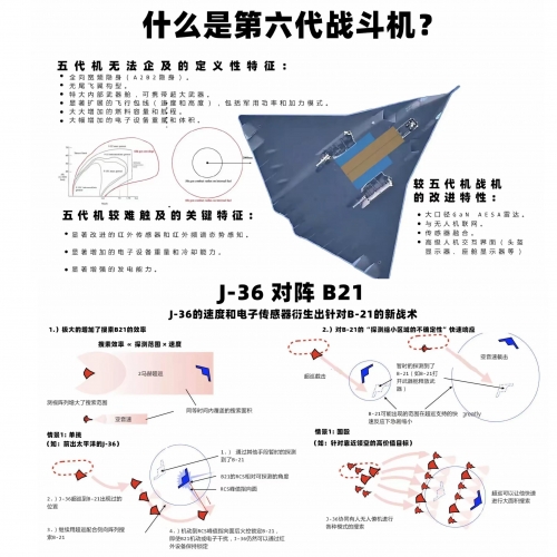 战机世界攻略战机世界攻略，翱翔天际的制胜之道-第1张图片