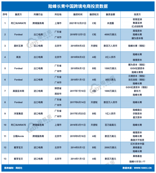 蜜芽MY12777蜜芽MY12777的魅力之旅