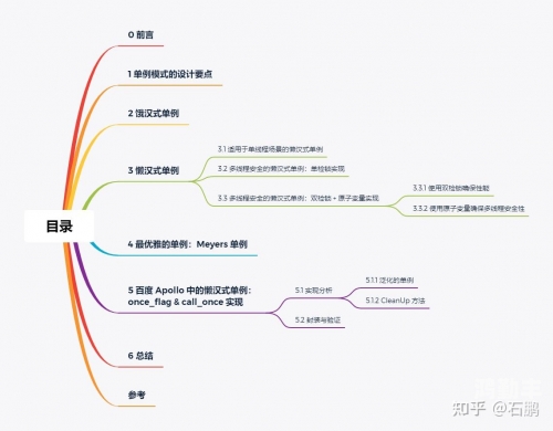 他一下比一下深的撞着深入探索，他每一次的撞击都比前一次更深-第2张图片