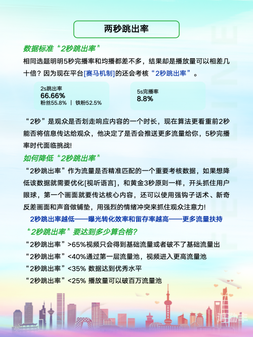 成色抖音抖音成色，探索短视频平台的品质与影响力