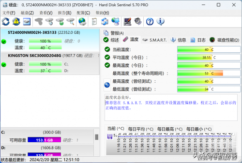 HDTune 2.52，硬盘性能测试的必备工具-第2张图片