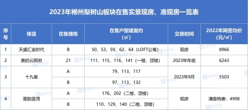 黄金网站大全2023，免费资源一网打尽-第3张图片