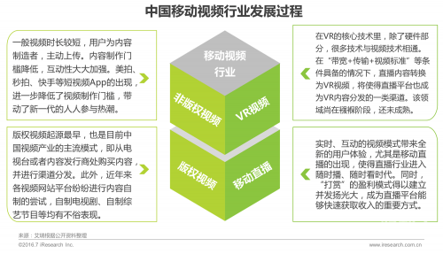 健康网络环境下的视频下载选择