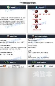 dnf复仇者pk连招教学DNF复仇者PK连招攻略