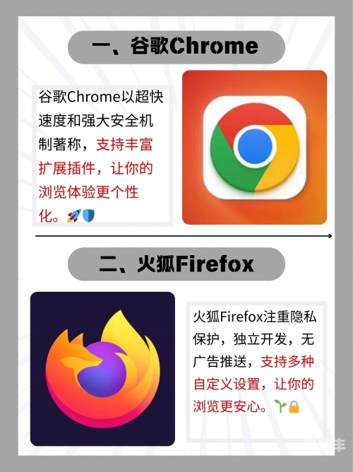 免费浏览器免费浏览器的优势与使用指南-第2张图片