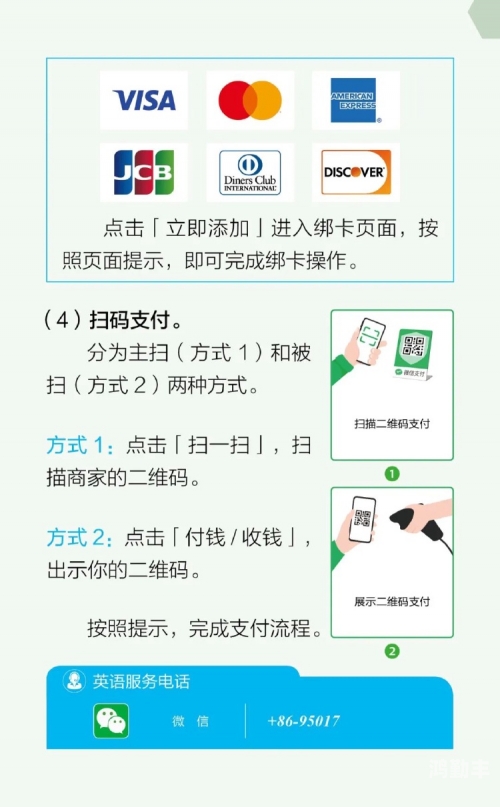 欧洲的移动支付体验，一卡、二卡、四卡与无卡支付-第3张图片
