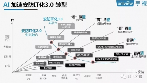 一体三交，揭秘哪三个地方的交汇融合-第2张图片