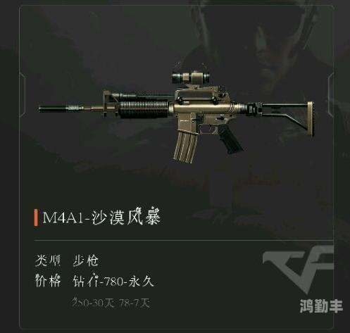 CF AK47爆头技巧全解析