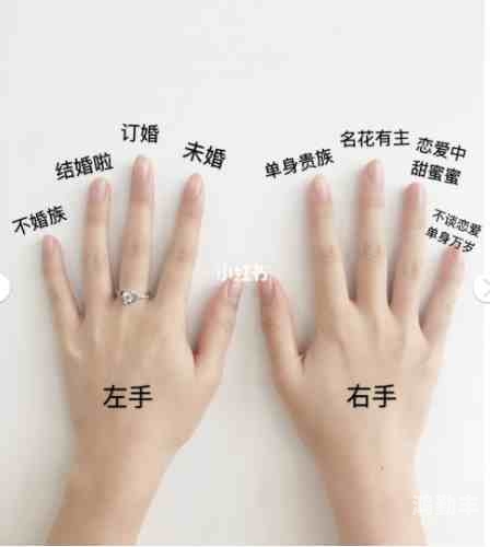 浅探才一根手指头就喊疼的深层含义