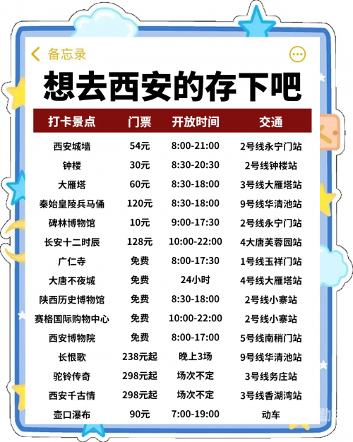 西安挖坑怎么玩挖坑怎么玩？——一种简单而有趣的户外游戏