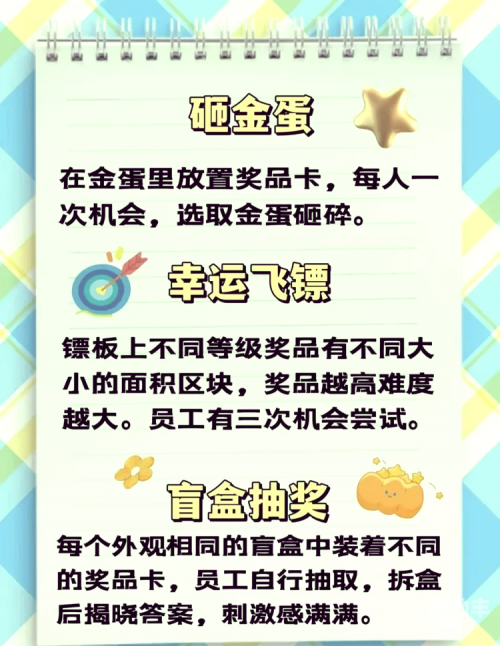DNF幸运购物活动抽奖全攻略-第2张图片