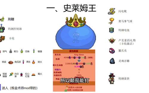 terraria攻略大全Terraria游戏攻略，从新手到高手的全面指南-第3张图片