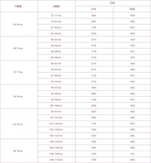 欧洲尺码与欧洲尺码区别966成人色情内容的危害与影响-第1张图片